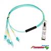 QSFP+ to 8 x LC AOC cabo, 7 Meter