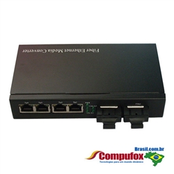 10/100M Dual Fiber 2-port SC/ST/FC & 4-port RJ45 Fast Ethernet Fiber Media Converter