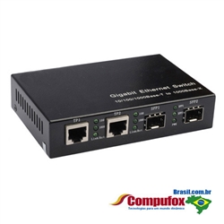 Gigabit Ethernet 4-port Switch with 2 SFP Slot and 2 RJ45 Port