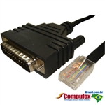 CAB-CONAUX-CO (Cabo 100% Compatível com Cisco)