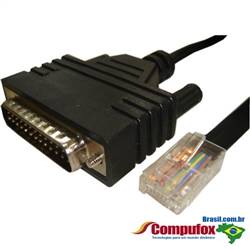 CAB-CONAUX-CO (Cisco 100% Compatível)