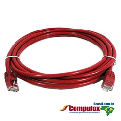 CAB-U-RJ45-CO (Cisco 100% Compatível)