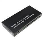 FMC-GESA-8SFP-1T (Fiber Media Converter)