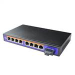 POE-FEB-1F8T-5531S20 (10/100M PoE Media Converter)