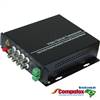 8 Channel Digital Video Optical Converter