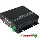 8 Channel Digital Video Optical Converter