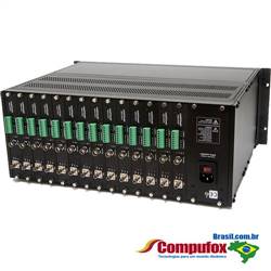 4U 19" Rackmount Chassis for 2/4/8 Channel Video Optical Converter Module